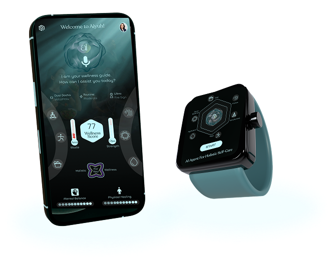 AIYUH App and Watch